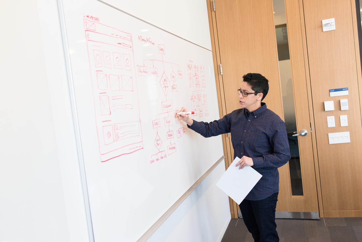 a professor draws on a white board