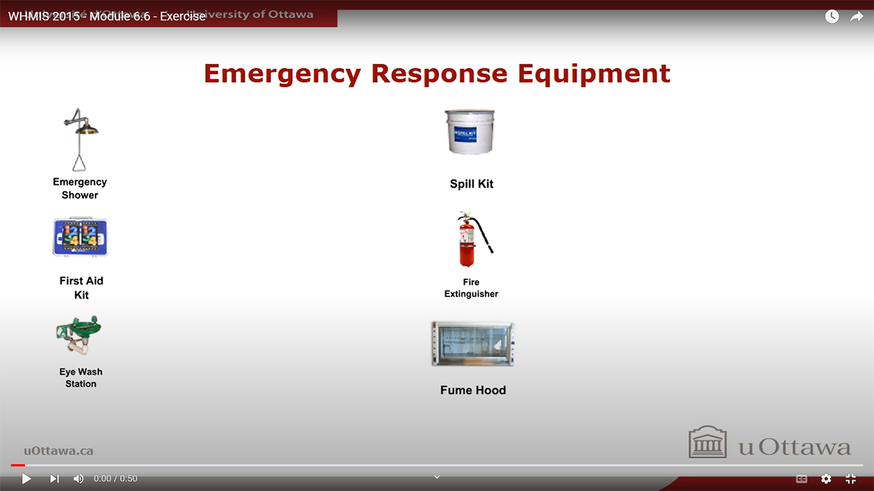 WHMIS 2015 - Module 6-6 - Exercise