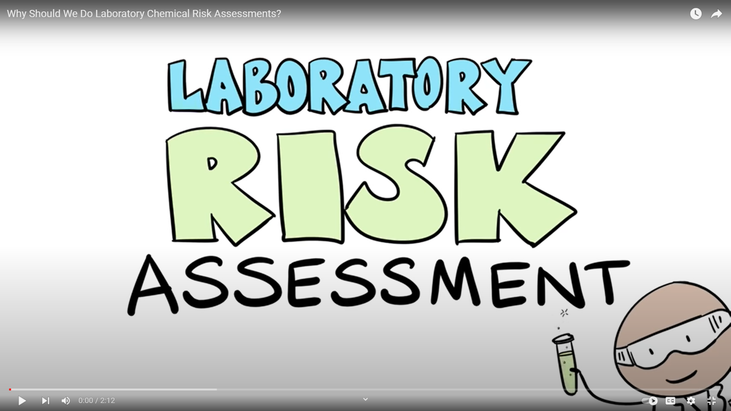 Why LAB Chemical Risk Assessment