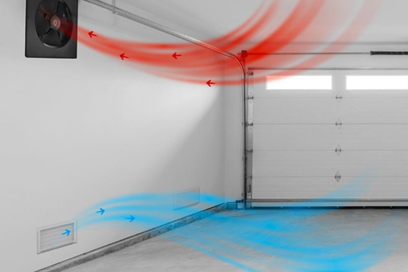 Representation of a garage with hot and cool air stream.
