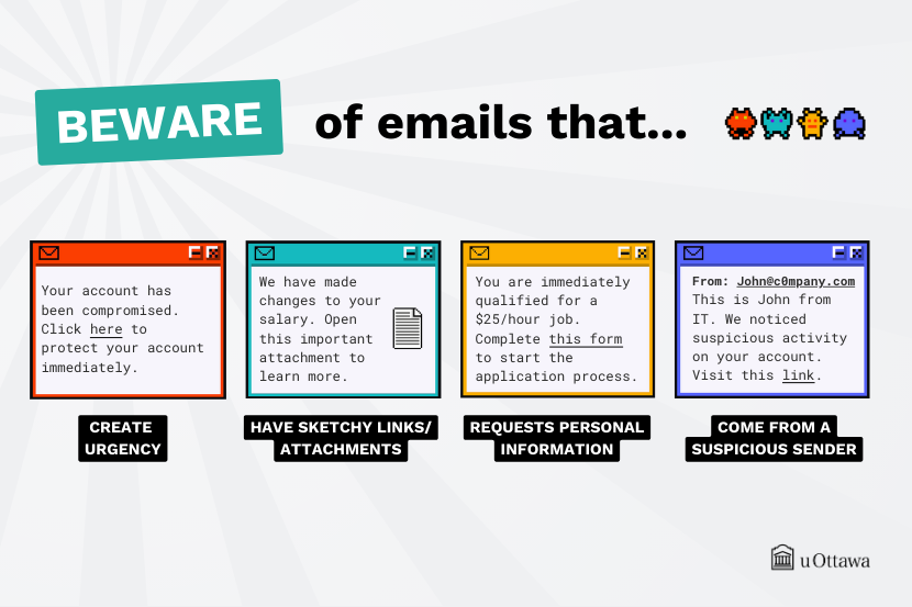 infographic: Beware of emails that... create urgency, have sketchy links/attachments, request personal information, come from a suspicious sender (full text above graphic) 