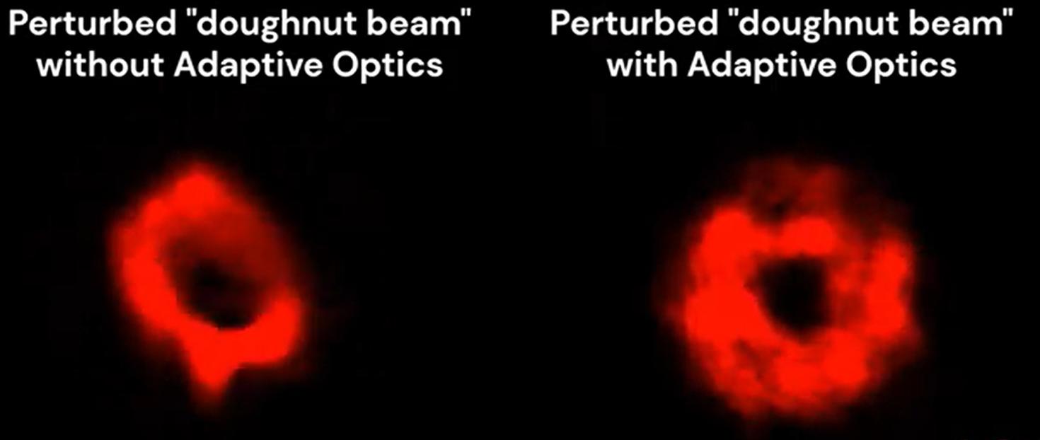 Compensating for Atmospheric Turbulence