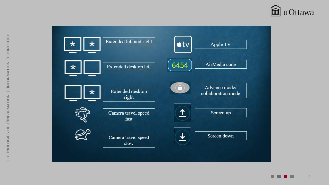 Wireless presentation screen displaying AirMedia code 6454, Apple TV option, and extended desktop controls for left and right displays.