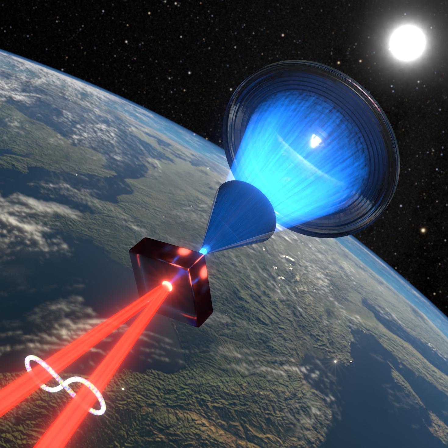 Quantum entanglement generated by sunlight for the first time