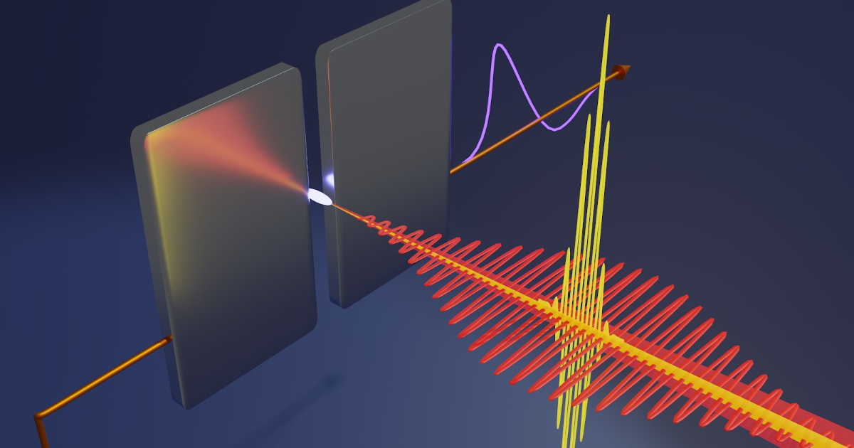 The detection of currents induced in ambient air plasma by a pair of cross-polarized laser pulses is used to sample the electric field of light waves