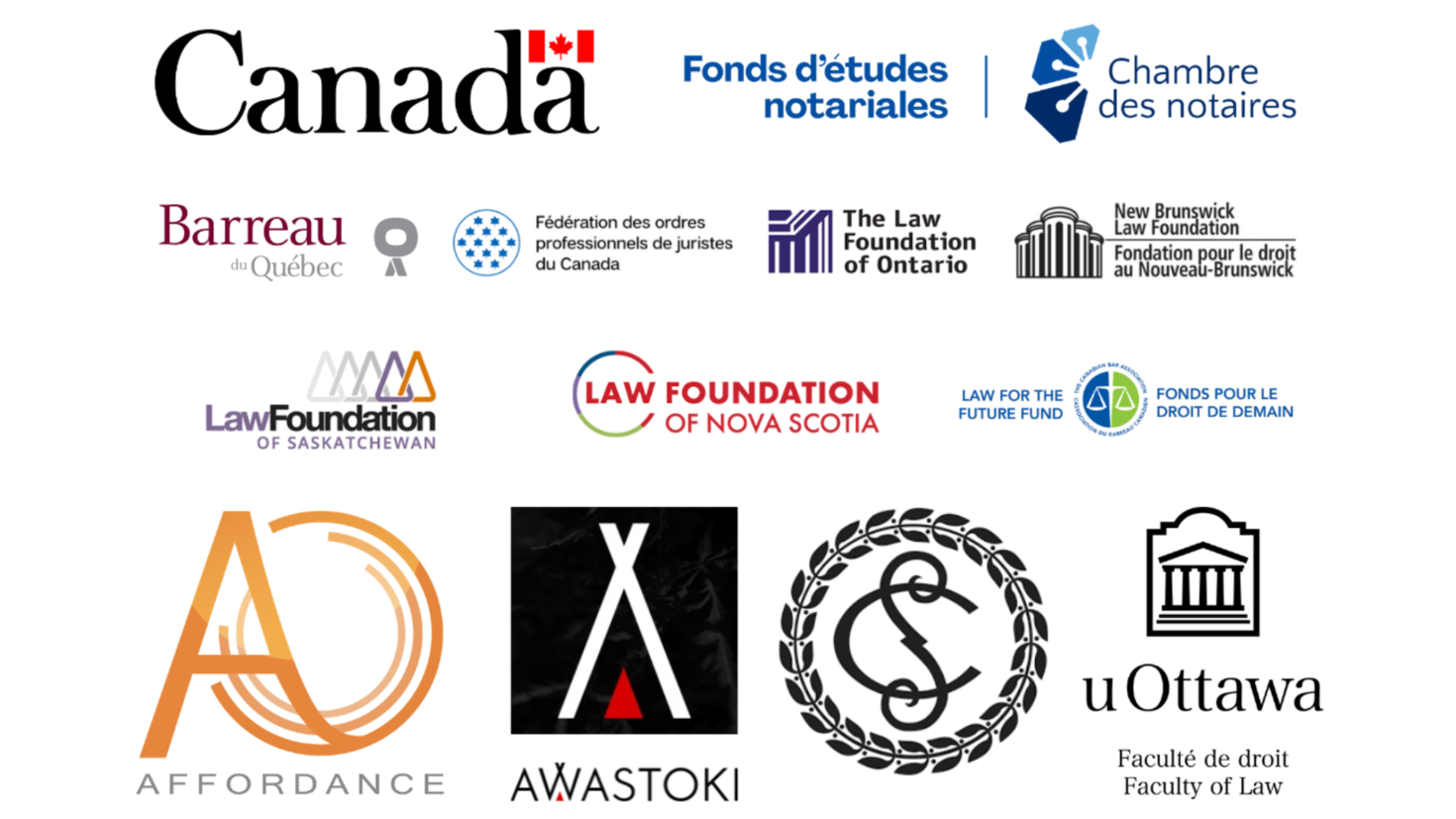 CSC Partners