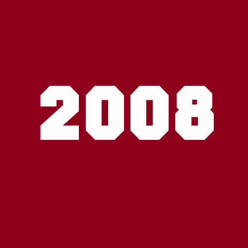 number 2008