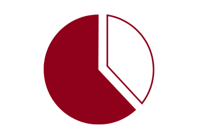 Icône de diagramme à secteurs