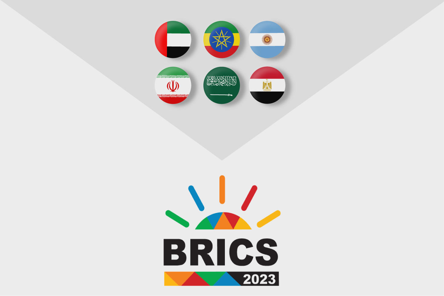 BRICS