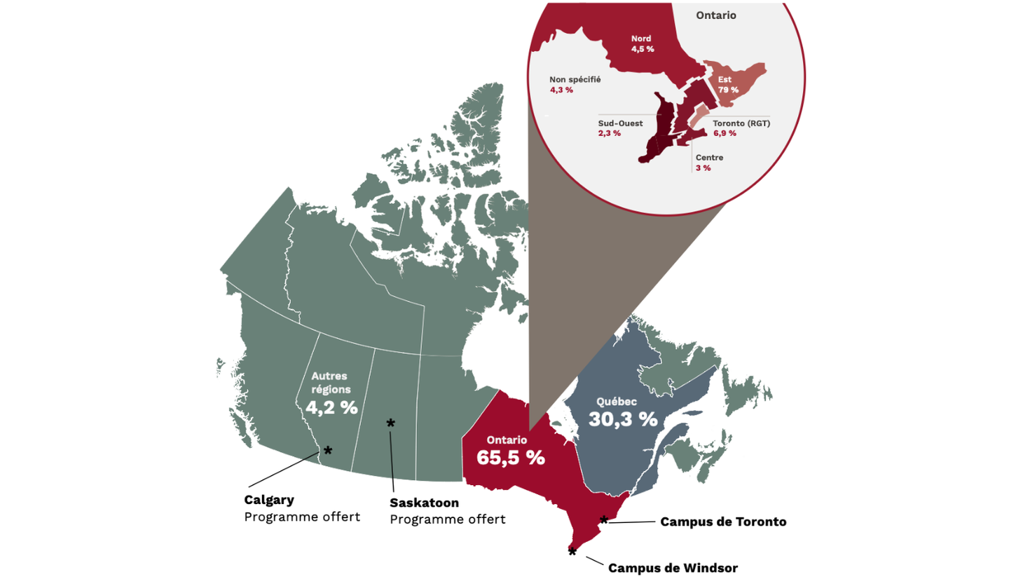 Image de la carte du Canada avec les chiffres pour chaques régions
