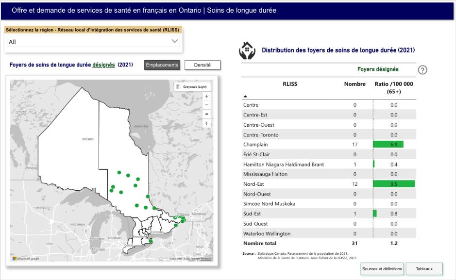 Carte de l’Ontario montrant l’emplacement des foyers de soins de longue durée désignés; un tableau présente le ratio de foyers pour 100 000 personnes âgées de 65 ans et plus par région pour 2021, la région de Champlain affichant le ratio le plus élevé.