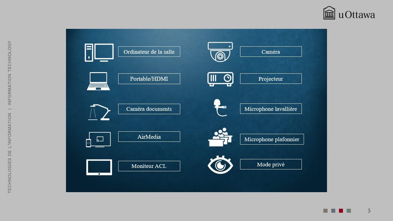 Écran de contrôle multimédia affichant l’entrée HDMI, la capture vidéo de l’ordinateur de la salle de classe et les commandes de volume. 