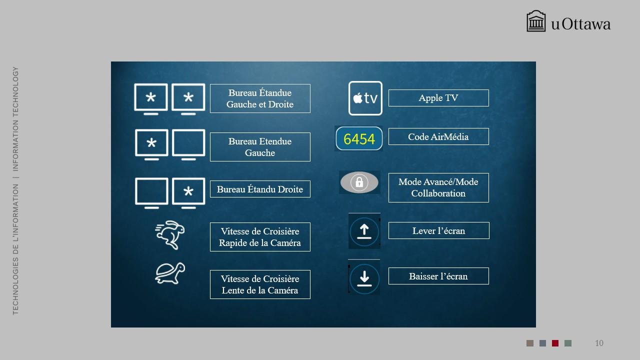 Wireless display connection screen showing an AirMedia or similar connection code