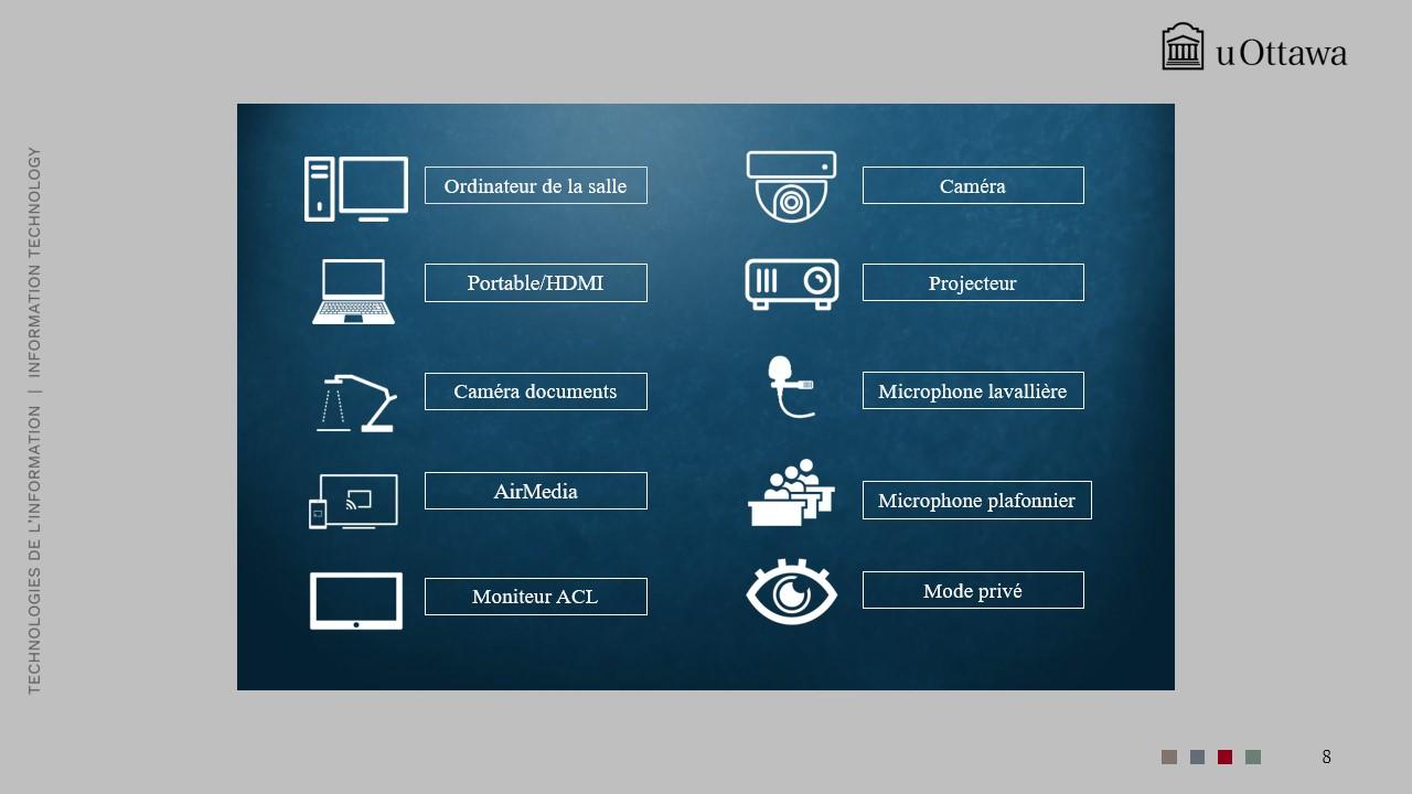 Écran de réglage audio avec les options d’augmentation, de diminution et de mise en sourdine du volume