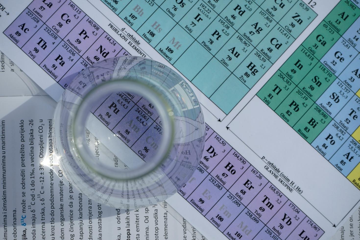Glass flask resting on periodic table.