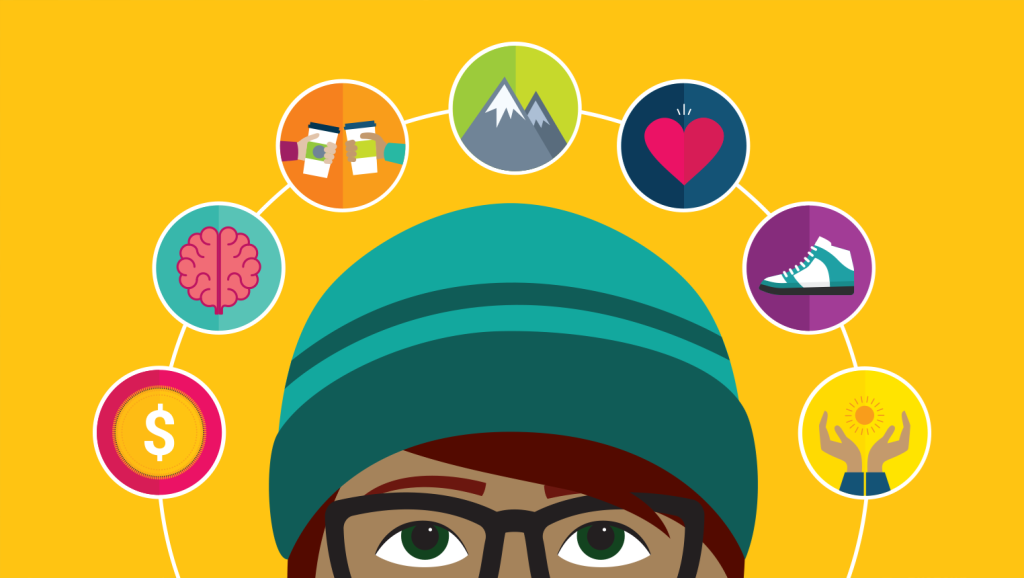 Illustration of a person wearing a toque and glasses with seven thought bubbles floating overhead.